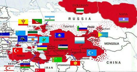 Тюркский фактор в процессах евразийской интеграции — ВИДЕО