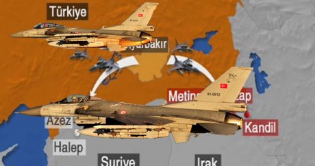 Российский политолог: «Удары Турции по курдам продолжатся и в этом Анкаре никто не сможет помешать»