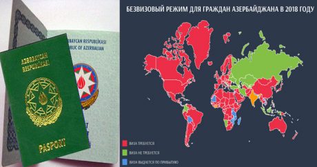 «Вес» азербайджанского паспорта в мире