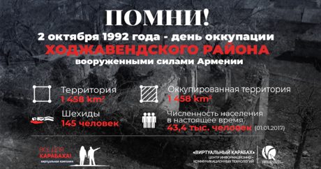 Прошло 26 лет со дня оккупации армянами Ходжавендского района