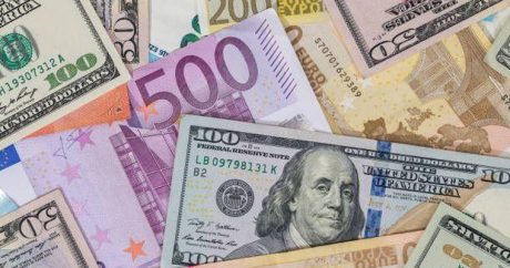 Официальный курс маната к мировым валютам