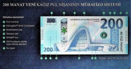 ЦБА назвал объем находящихся в обращении 200-манатных купюр в Азербайджане