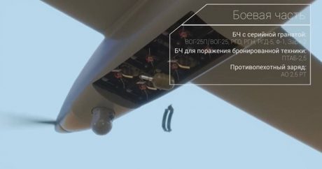 Продолжаются испытания российского ударного беспилотника «Карнивор»