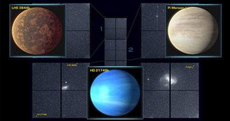 NАSА: TESS нашел экзопланету, которая в 23 раза тяжелее Земли