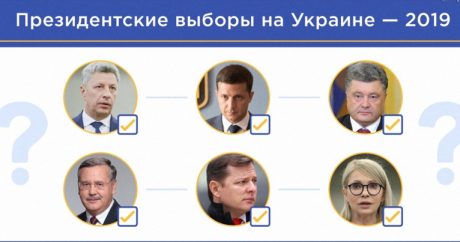 Украинский эксперт: «У пророссийского кандидата нет шансов на победу»