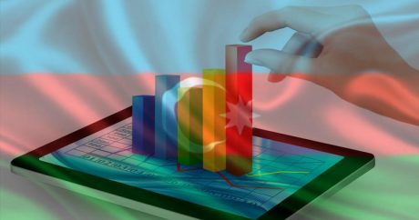 Что ждет азербайджанскую экономику в этом году? — Интервью