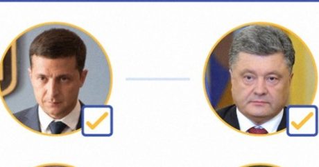 Выборы в Украине: кто выиграет во втором туре — Интервью