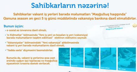 Предприниматели разместят информацию о вакантных местах в базе данных Минтруда Азербайджана