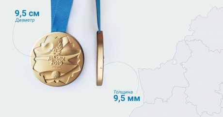 В Беларуси презентовали медали II Европейских игр «Минск 2019»