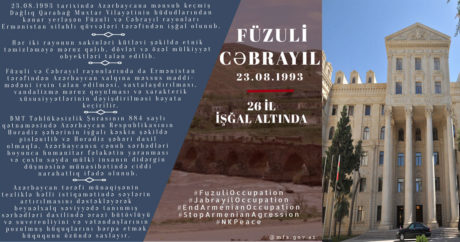 МИД Азербайджана подготовил инфографику в связи с 26-летием оккупации Физули и Джабраила