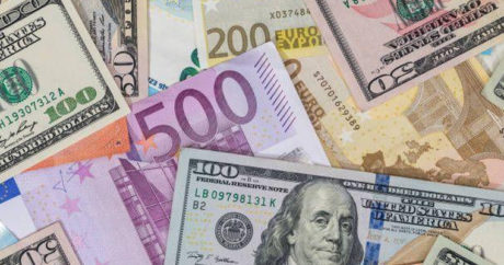 Официальный курс маната к мировым валютам