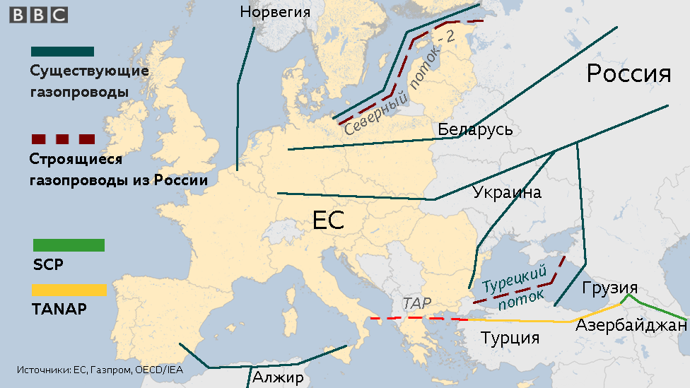 Газопроводы на карте европы схема