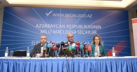 Компания AJF Associates İnc. опубликовала результаты exit-poll в рамках парламентских выборов в Азербайджане