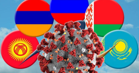Ни ЕС, ни ЕАЭС не проявили себя достойно при коронавирусе — эксперты