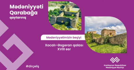 «Карабах – колыбель нашей культуры»: Аскеранская крепость
