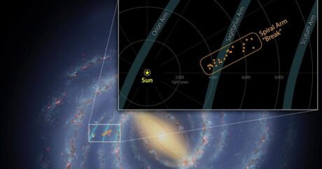 Астрономы нашли у Млечного Пути загадочный разлом
