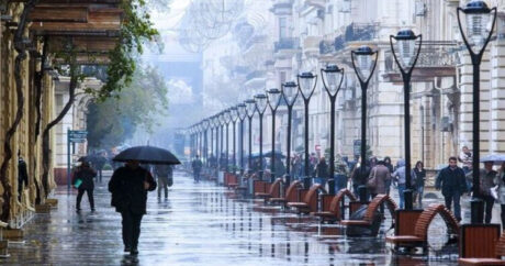 Завтра в Баку будет ветрено и дождливо