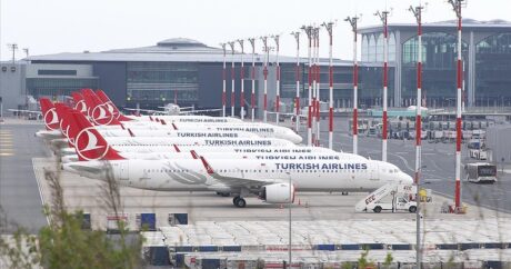Turkish Airlines назван самым дорогим брендом Турции
