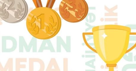 Азербайджанские спортсмены завоевали свыше 800 медалей на международных соревнованиях в 2022 году