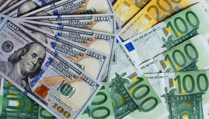 Официальный курс маната к мировым валютам на 7 декабря