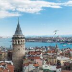 Доходы Турции от сферы туризма в 2022 году выросли на 53,4%