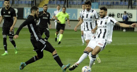 «Карабах» продвинулся в мировом рейтинге футбольных клубов